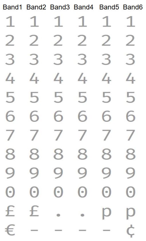 Awaiting Graphic
